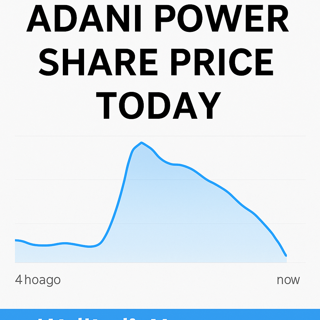 adani power share price